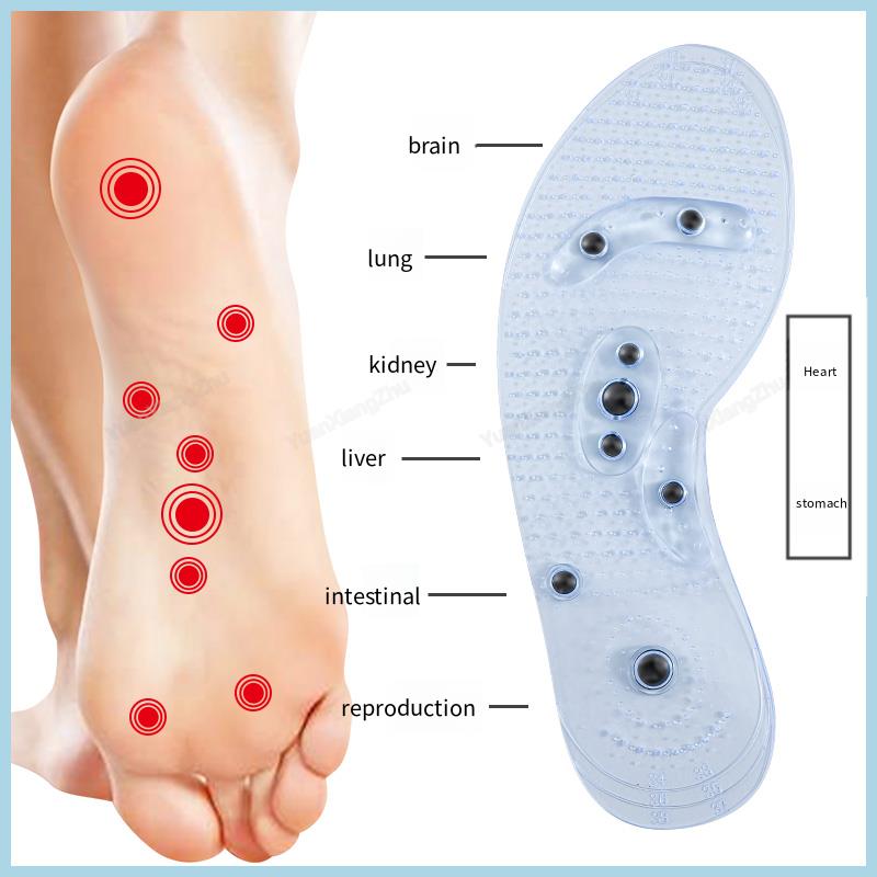 Akupunktur Ayak Tabanlık Mıkna - Silicone Band Women incelemesi ve fiyatı