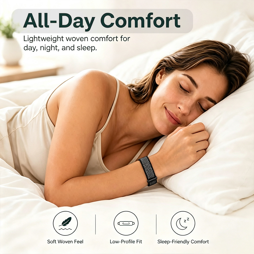 Naylon Google Fitbit Air Kayış - Sport Loop Velcro incelemesi ve fiyatı