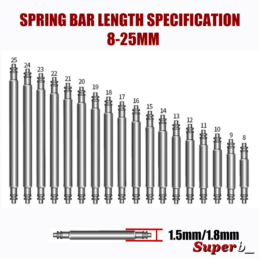 360 adet Dia 1.3mm/1.5mm/1.8mm - Spring Bar Tool Set incelemesi ve fiyatı